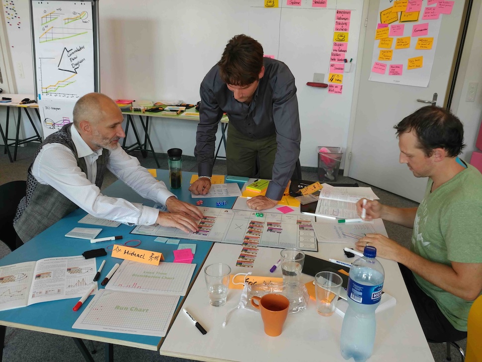 Seminar on programme management methods — hands-on exercise with whiteboards and Kanban boards